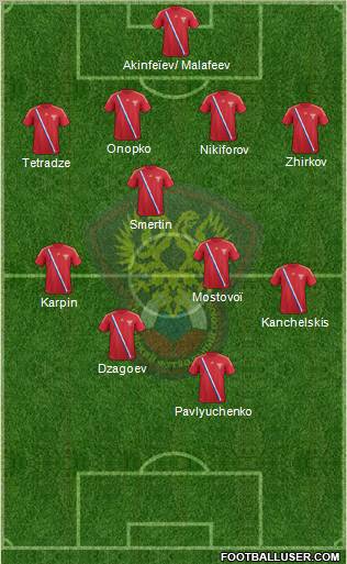 Russia Formation 2012