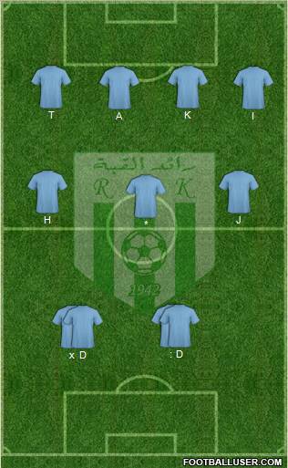 Raed Chabab Kouba Formation 2012