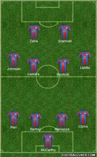 Crystal Palace Formation 2012
