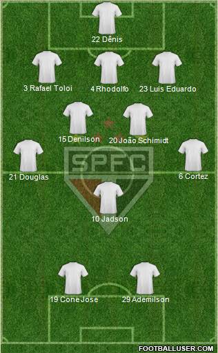São Paulo FC Formation 2012