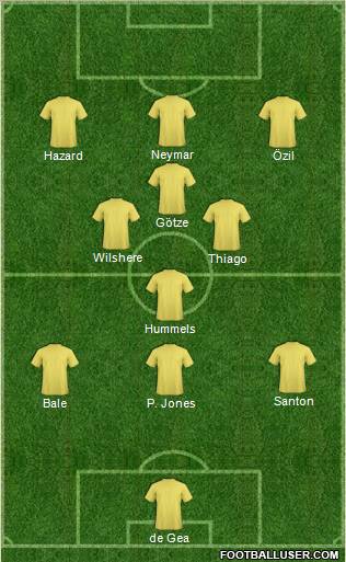 Pro Evolution Soccer Team Formation 2012