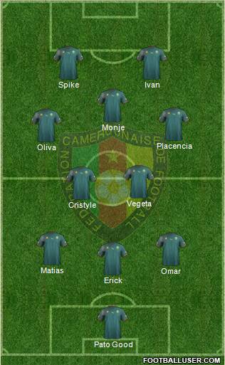 Cameroon Formation 2012