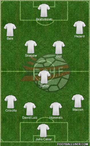 Albania Formation 2012