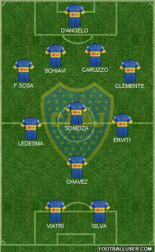 Boca Juniors Formation 2012