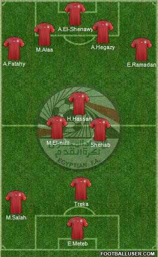 Egypt Formation 2012