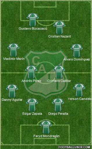 AC Deportivo Cali 4-4-2 football formation