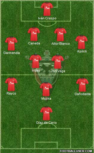 C.D. Mirandés Formation 2012