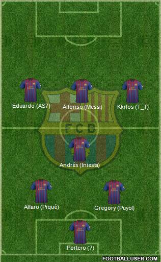 F.C. Barcelona Formation 2012