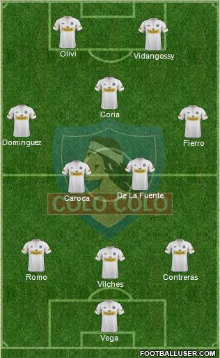 CSD Colo Colo Formation 2012