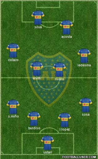 Boca Juniors Formation 2012