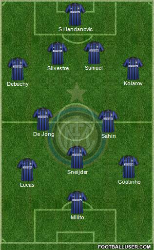 F.C. Internazionale Formation 2012