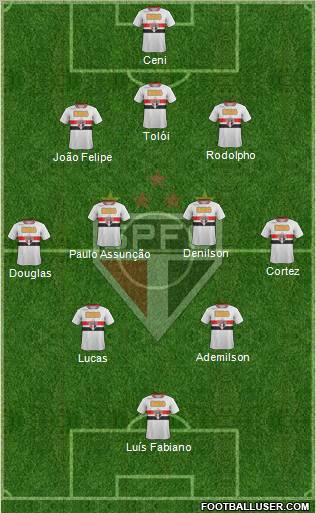 São Paulo FC Formation 2012