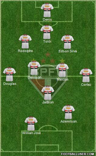São Paulo FC Formation 2012