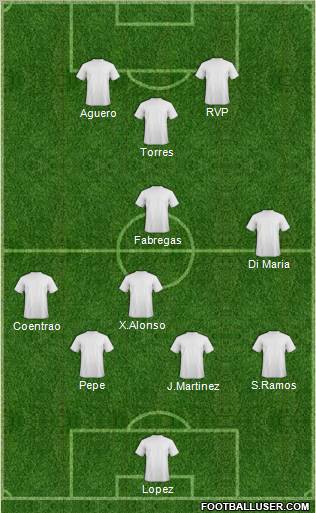 Fifa Team Formation 2012