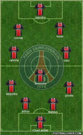 Paris Saint-Germain Formation 2012