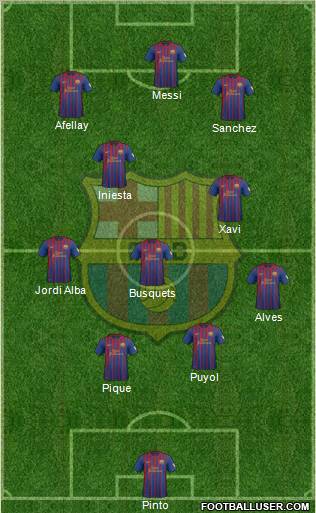 F.C. Barcelona Formation 2012