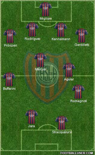 San Lorenzo de Almagro Formation 2012