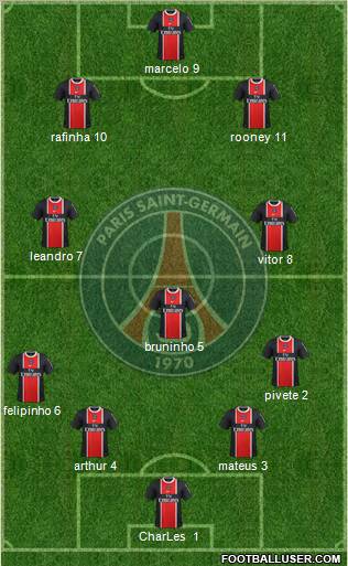 Paris Saint-Germain Formation 2012