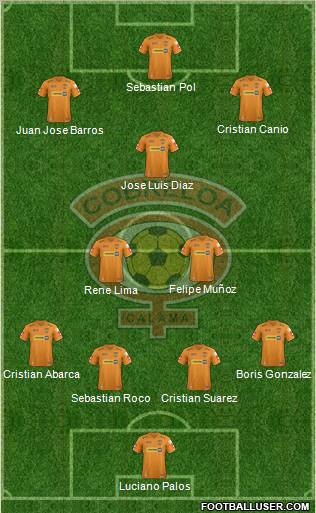 CD Cobreloa S.A.D.P. Formation 2012