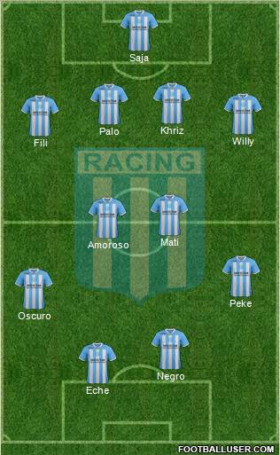 Racing Club Formation 2012