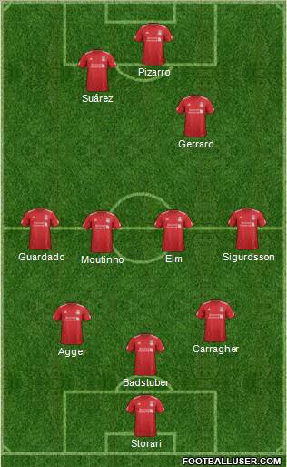 Liverpool Formation 2012