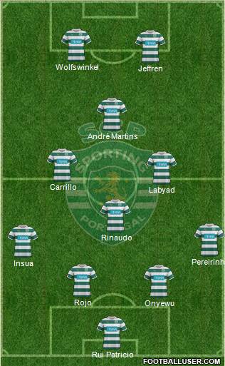Sporting Clube de Portugal - SAD Formation 2012