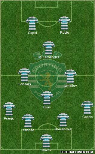 Sporting Clube de Portugal - SAD Formation 2012