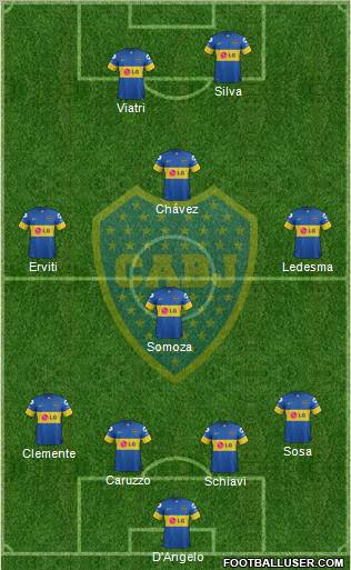 Boca Juniors Formation 2012