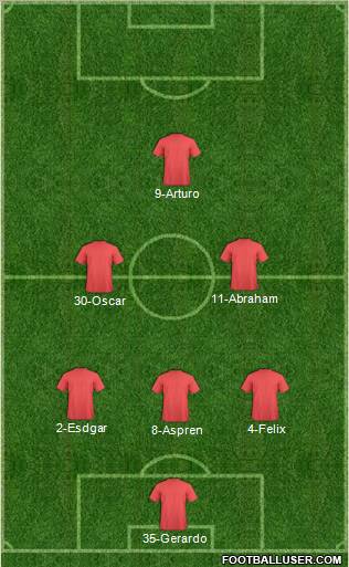 Pro Evolution Soccer Team Formation 2012