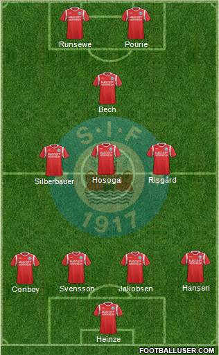 Silkeborg Idrætsforening Formation 2012