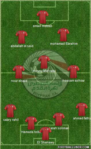 Egypt Formation 2012