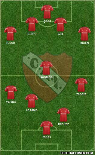 Independiente Formation 2012