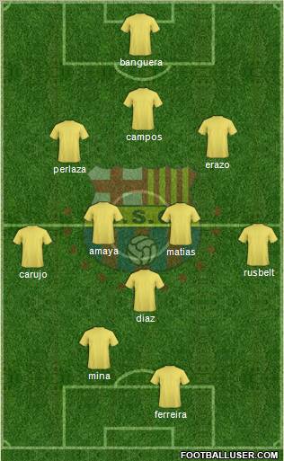 Barcelona SC Formation 2012