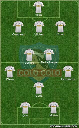 CSD Colo Colo Formation 2012