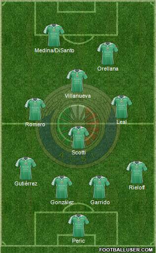 CD Audax Italiano de La Florida S.A.D.P. Formation 2012