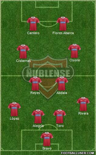 CD Ñublense S.A.D.P. football formation