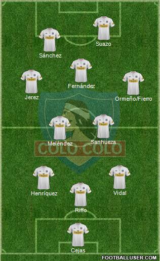 CSD Colo Colo Formation 2012