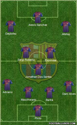 F.C. Barcelona Formation 2012