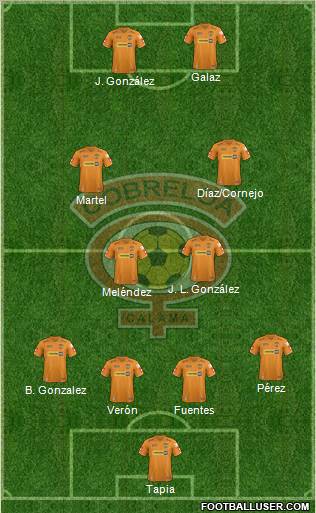 CD Cobreloa S.A.D.P. Formation 2012