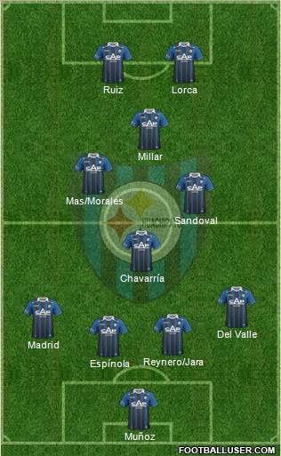 CD Huachipato Formation 2012