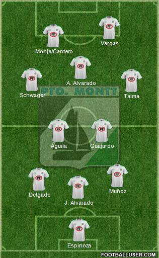 CD Puerto Montt Formation 2012