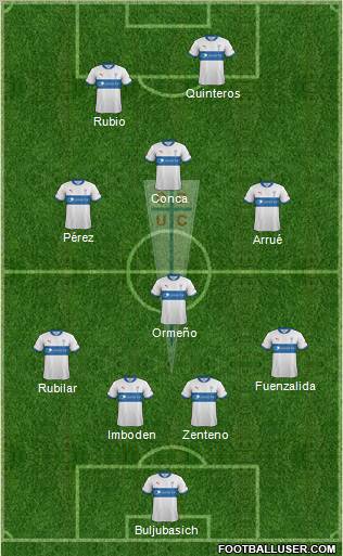 CD Universidad Católica Formation 2012