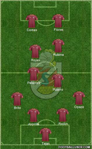 CD La Serena S.A.D.P. Formation 2012