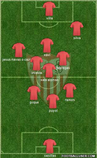 Sevilla F.C., S.A.D. Formation 2012