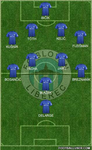Slovan Liberec Formation 2012