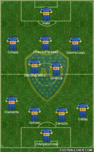 Boca Juniors Formation 2012