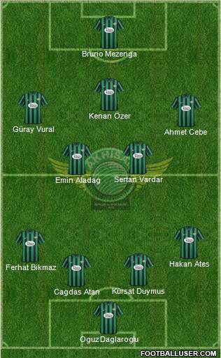Akhisar Belediye ve Gençlik Formation 2012