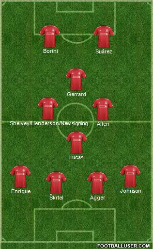 Liverpool Formation 2012