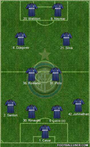 F.C. Internazionale Formation 2012