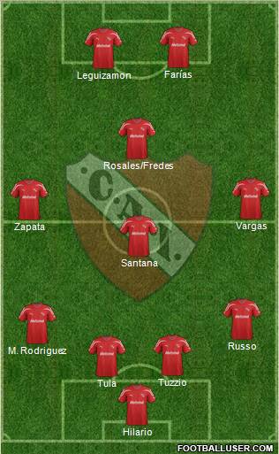 Independiente Formation 2012